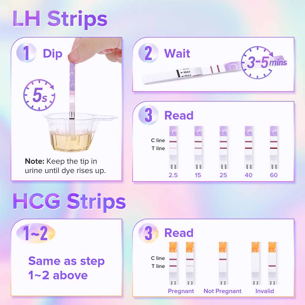 premom-quantitative-ovulation-test-strips-combo-kit-kit-test-ovulazione-e-gravid image 5