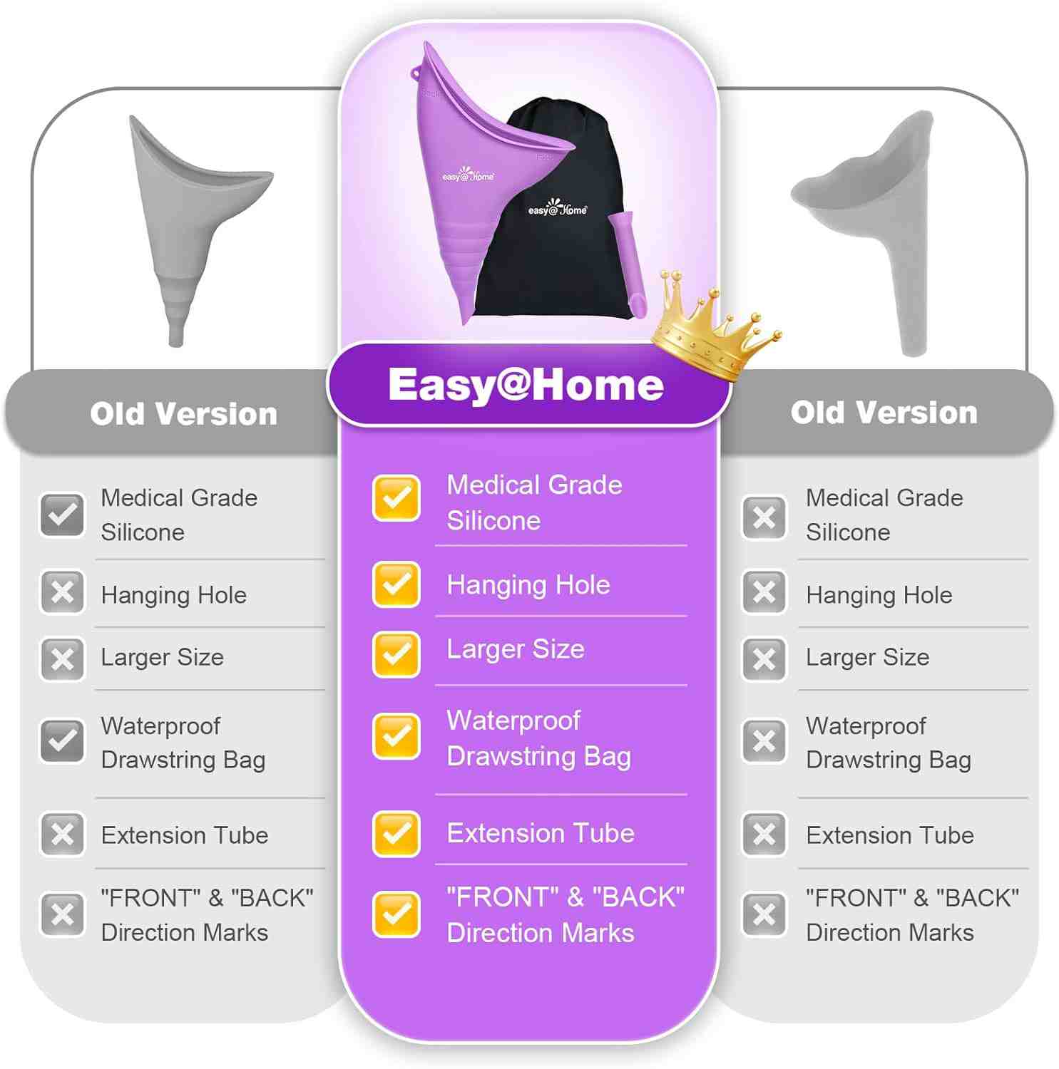 easy-home-portable-female-urination-device-for-women-dispositivo-minzione-femmin image 3