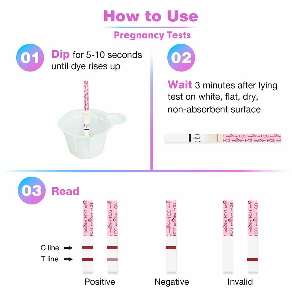 premom-easy-home-kit-combo-test-ovulazione-e-gravidanza-strisce image 5