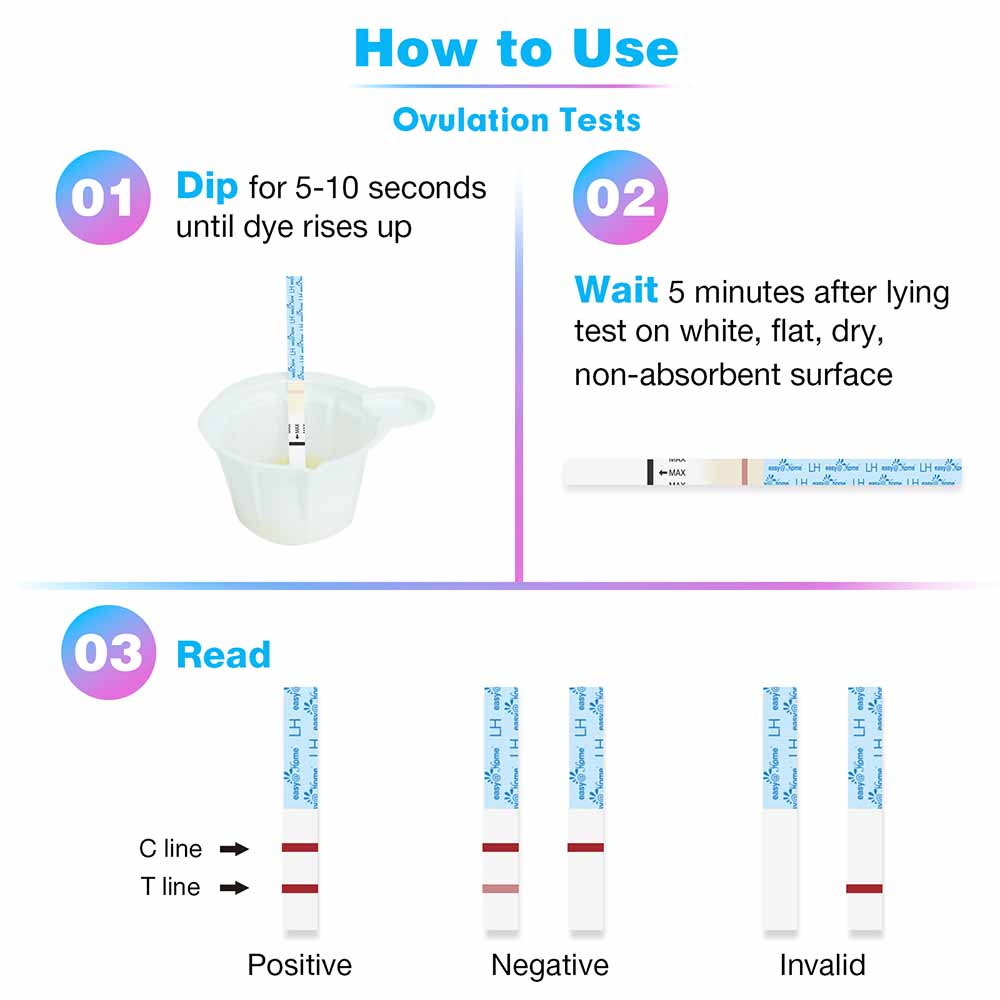 premom-easy-home-kit-combo-test-ovulazione-e-gravidanza-strisce image 4