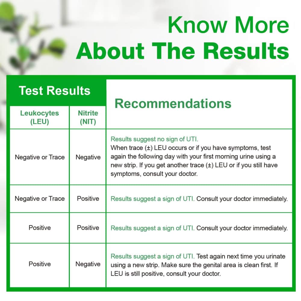 premom-easy-home-strisce-test-infezione-vie-urinarie-uti image 7