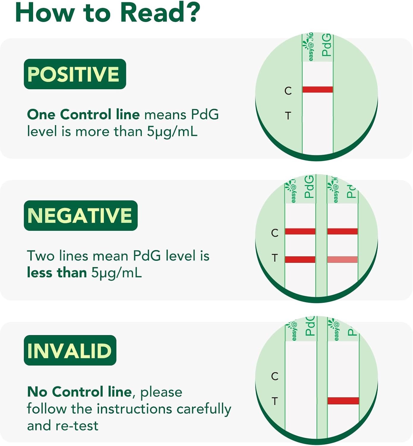 easy-home-strisce-test-pdg-progesterone-urina-premom image 7