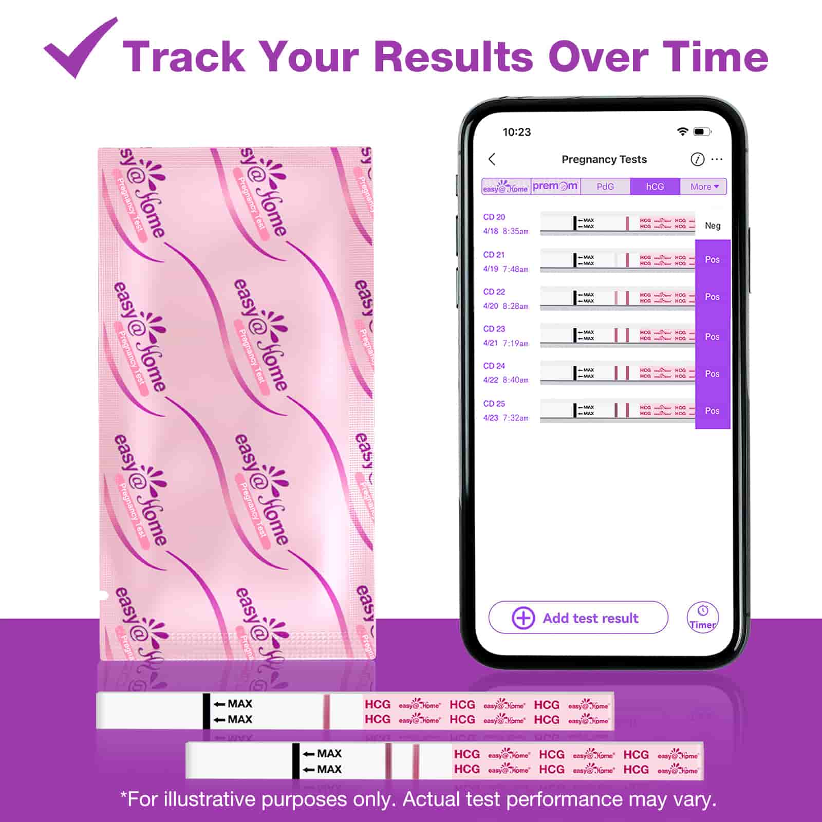 premom-easy-home-strisce-test-di-gravidanza-con-bicchieri image 6