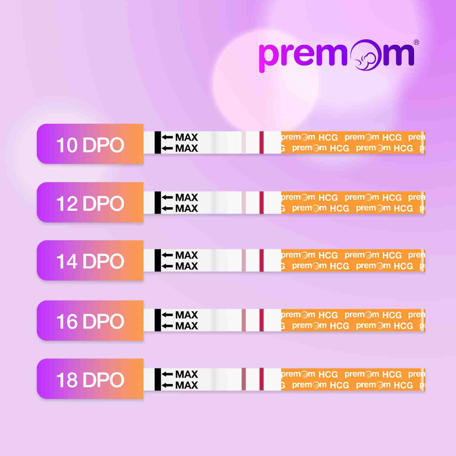 premom-strisce-test-di-gravidanza-per-uso-domestico image 2