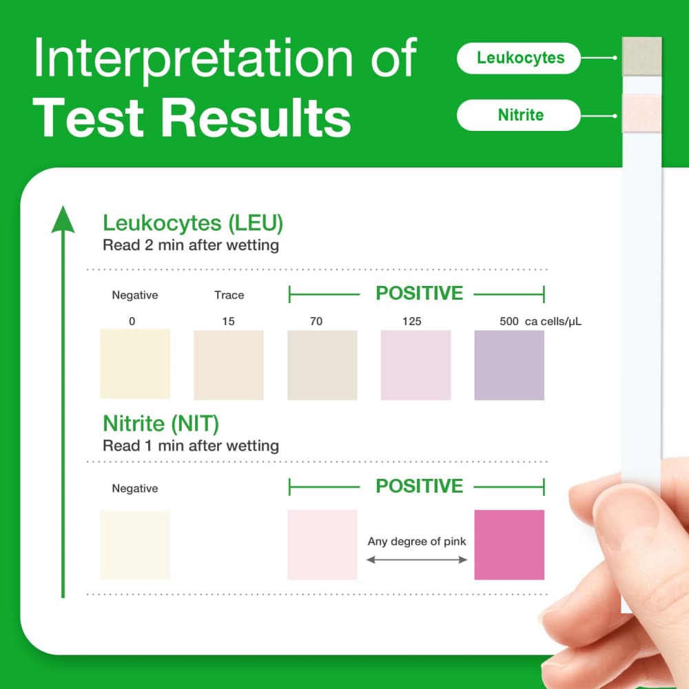 easy-home-kit-test-infezione-vie-urinarie-uti-strisce-singole-premom image 5