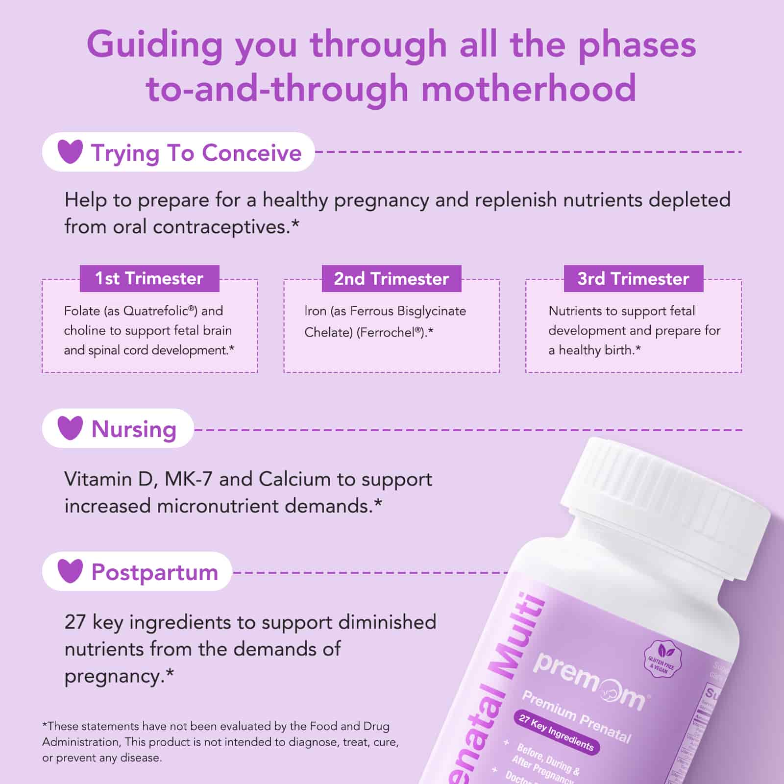 premom-multivitamin-for-women-multivitaminico-prenatale-donna image 4