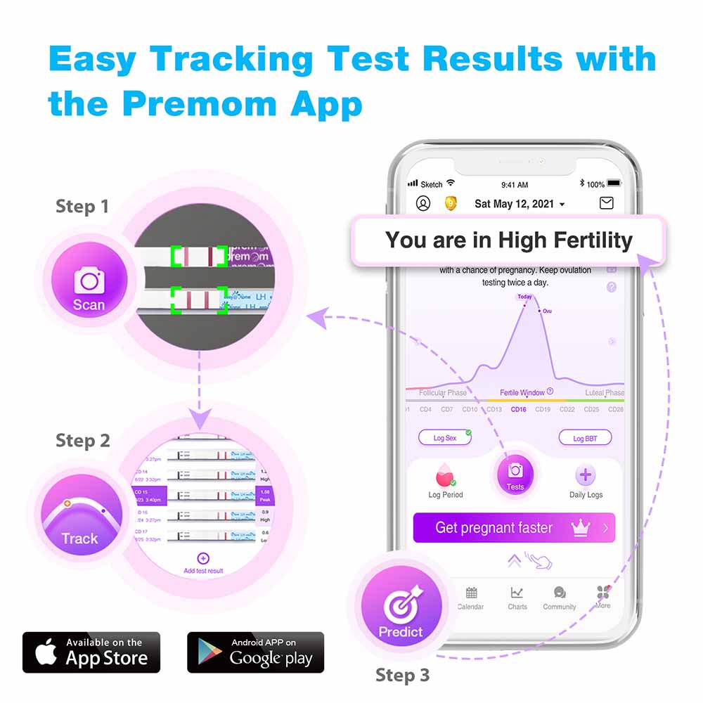 premom-easy-home-strisce-test-ovulazione-lh image 4