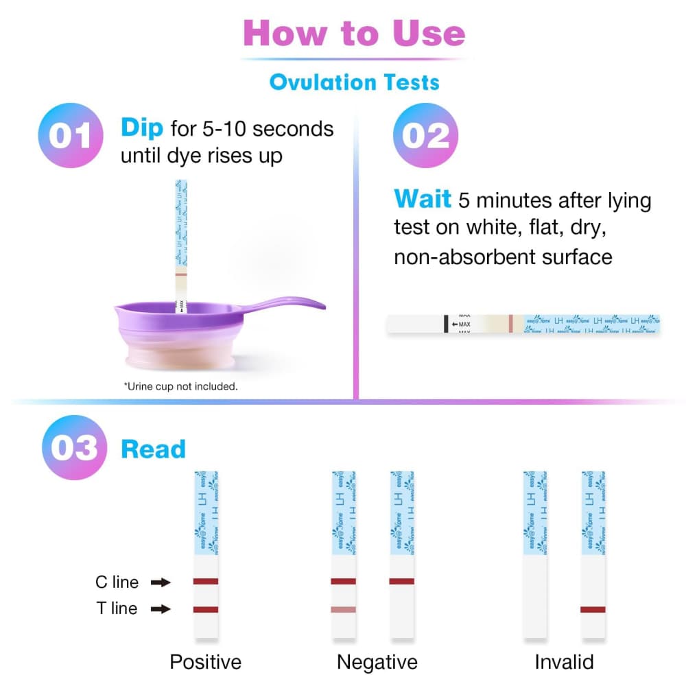 premom-easy-home-strisce-test-ovulazione-test-pdg-urine image 3