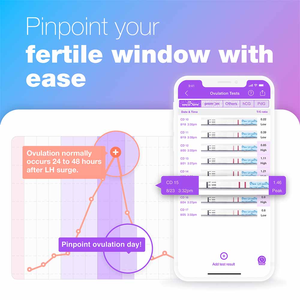 premom-easy-home-test-ovulazione-stick-con-coppette image 2