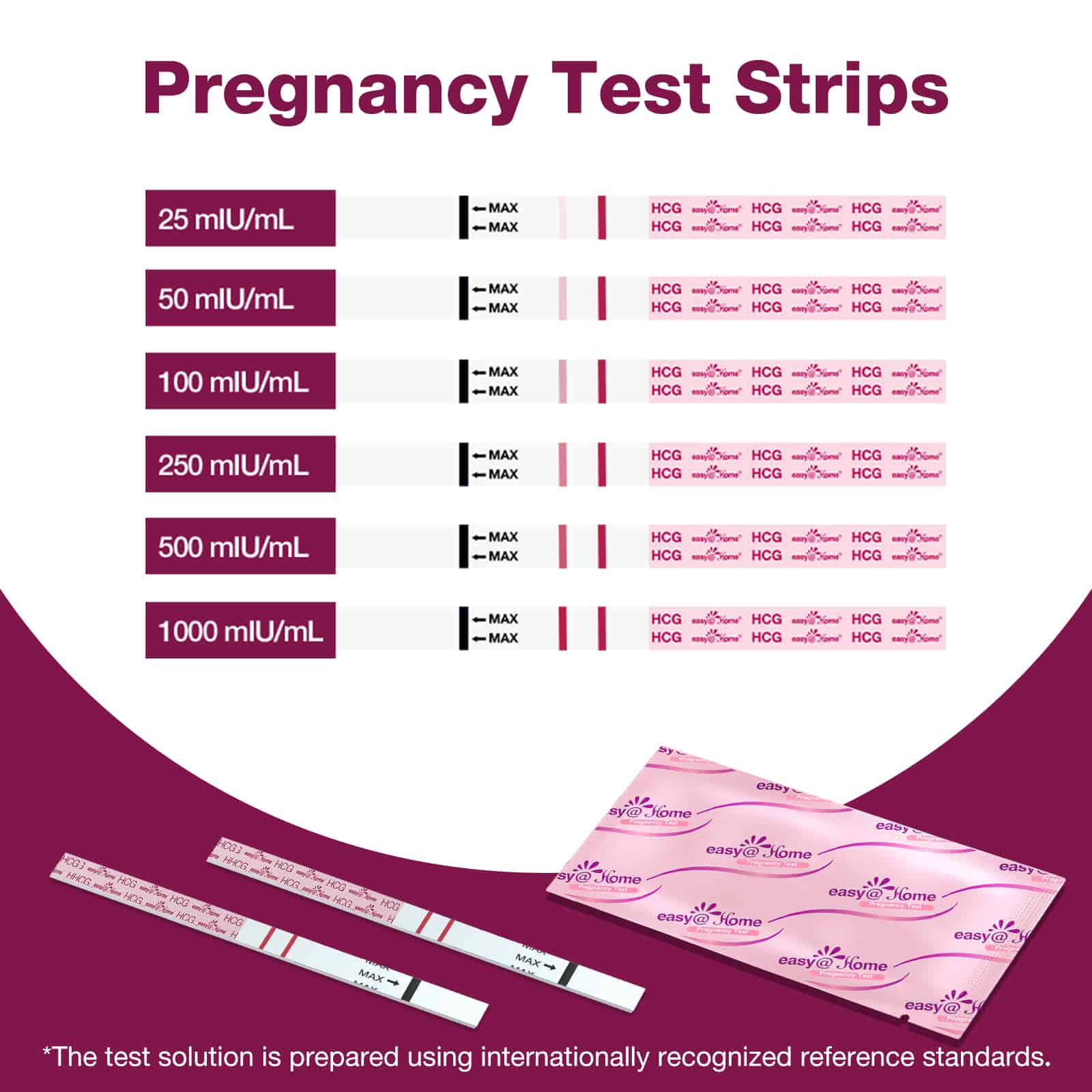 premom-easy-home-strisce-test-di-gravidanza-25-pezzi image 3