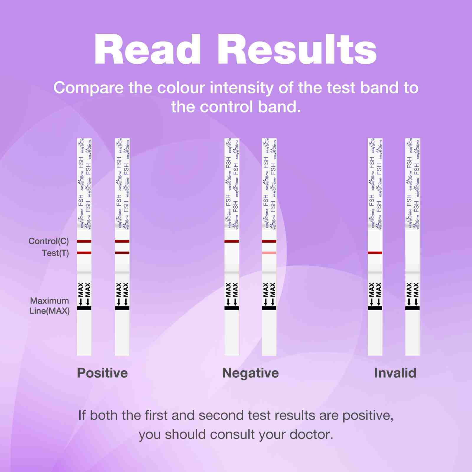 premom-easy-home-fsh-test-test-per-menopausa image 2